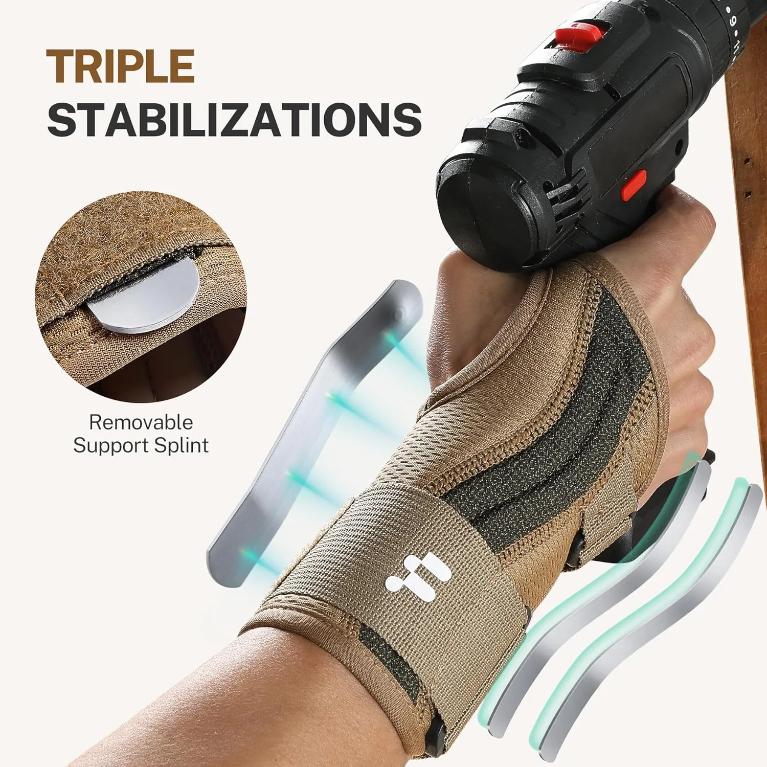 Carpal Tunnel Wrist Brace For Work With Splint and Palm Cushion, Wrist Pain Relief Support for Men and Women, Ideal for Carpal Tunnel, Tendinitis, Arthritis (Right Hand, L/XL)