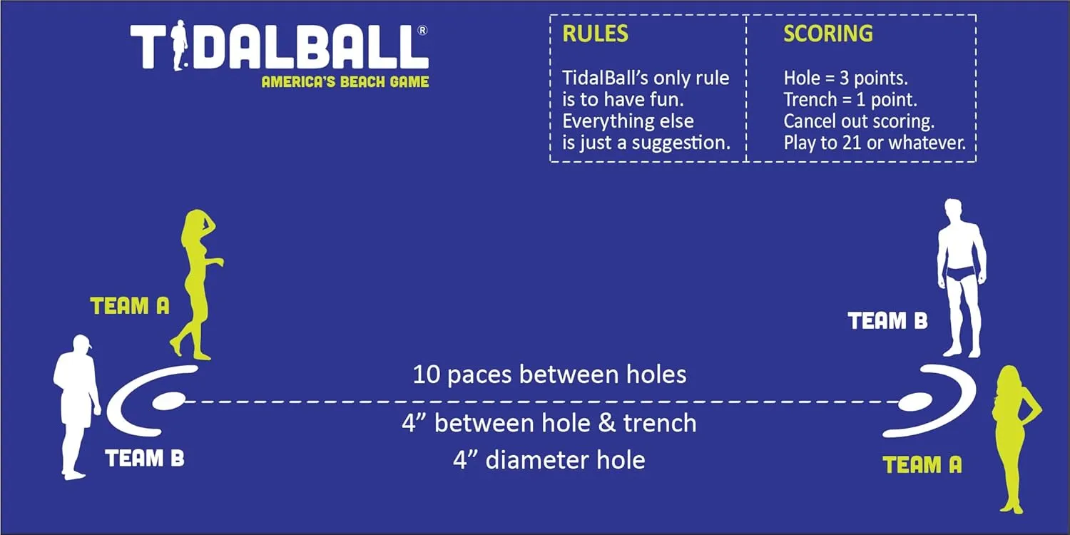 Set | Americas Beach Game | Ultimate Beach Accessories And Must Haves, Outdoor Toss Beach Games for Adults Teens Friends & Family