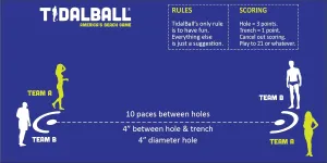 Set | Americas Beach Game | Ultimate Beach Accessories And Must Haves, Outdoor Toss Beach Games for Adults Teens Friends & Family
