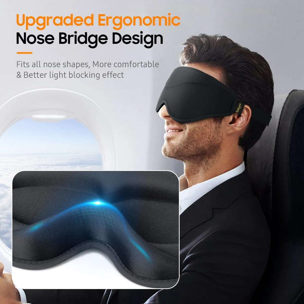 Sleep Mask, Premium Eye Mask for Sleeping, Total Blackout, Super Soft Comfort, Adjustable Fit, Upgraded 3D Ergonomic Designed Sleeping Mask for Home, Office, Travel, Meditation, Yoga, Black