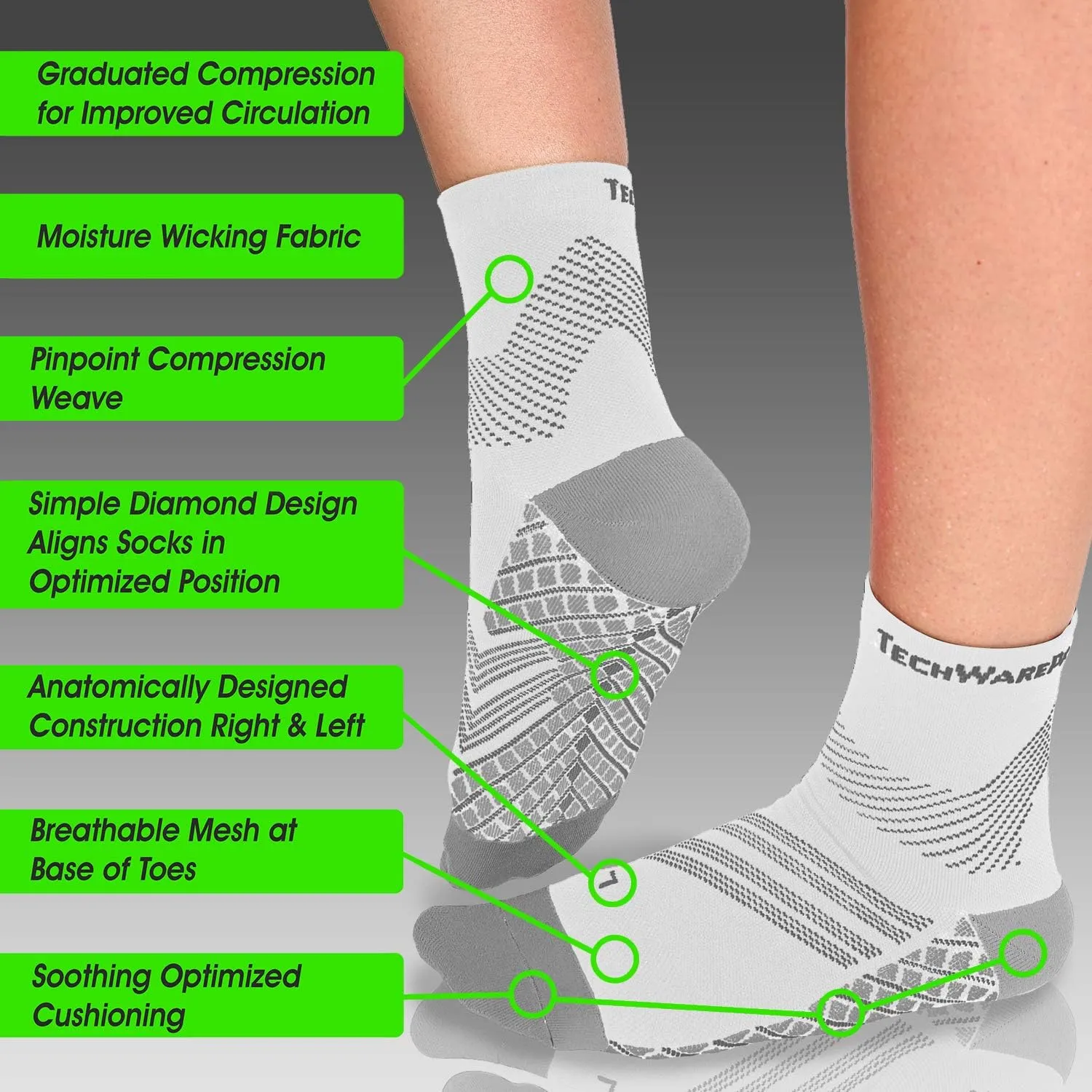 TechWare Pro Plantar Fasciitis Socks  Cushion Ankle Compression Socks Women & Men. Achilles Tendonitis Brace & Arch Support